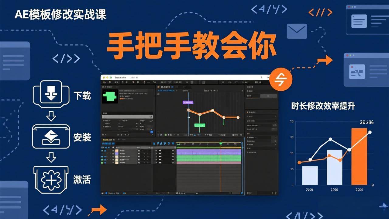 (3.2)AE模板修改实战课从0到1，软件安装插件缺失跟踪时长修改全流程手把手教会你
